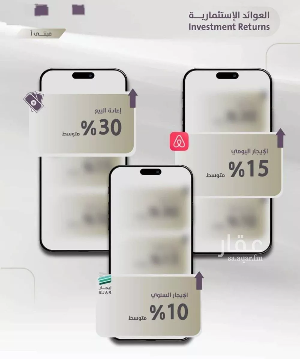 شقة 2 غرف في الزهراء 1