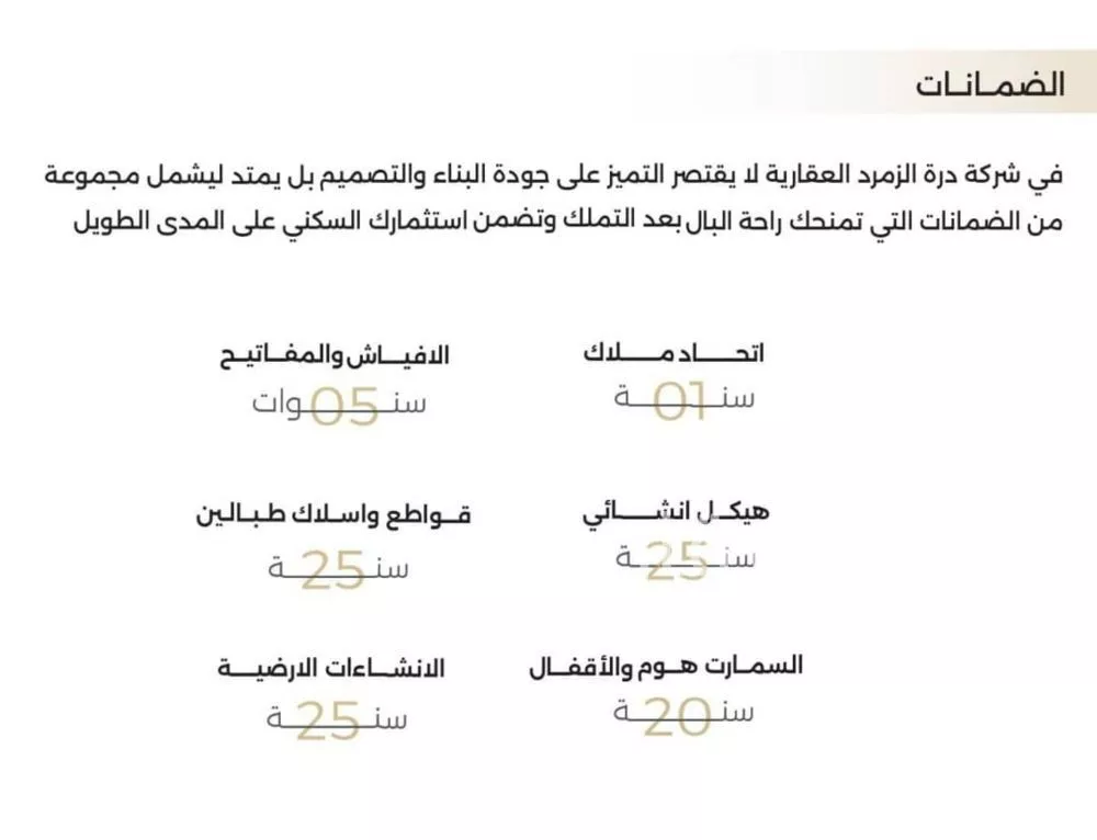 5 bedroom apartment in Al Naeem, Jeddah 5