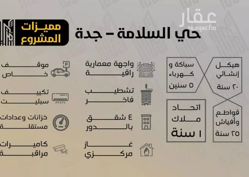 شقة 3 غرف في السلامة 4