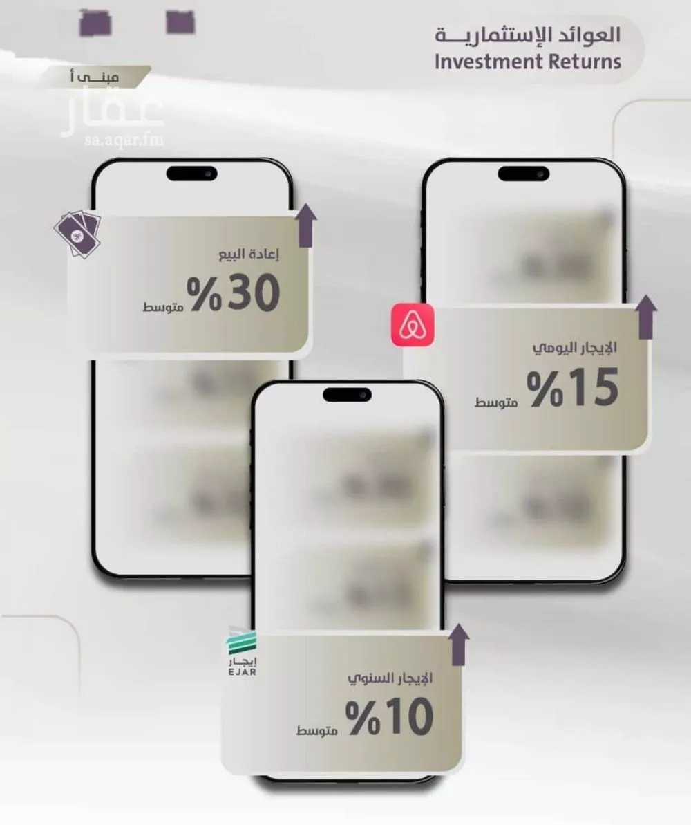 شقة 2 غرف في الزهراء 3