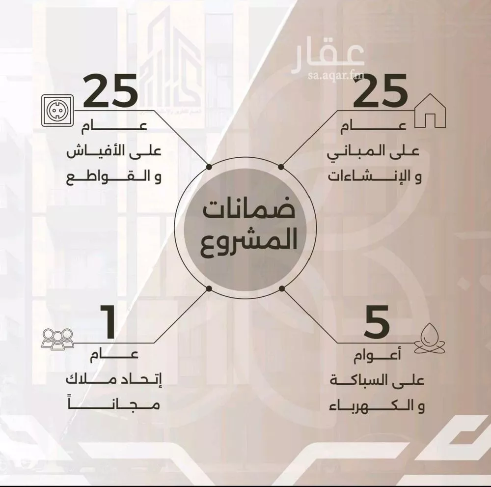 شقة 2 غرف في النهضة 5