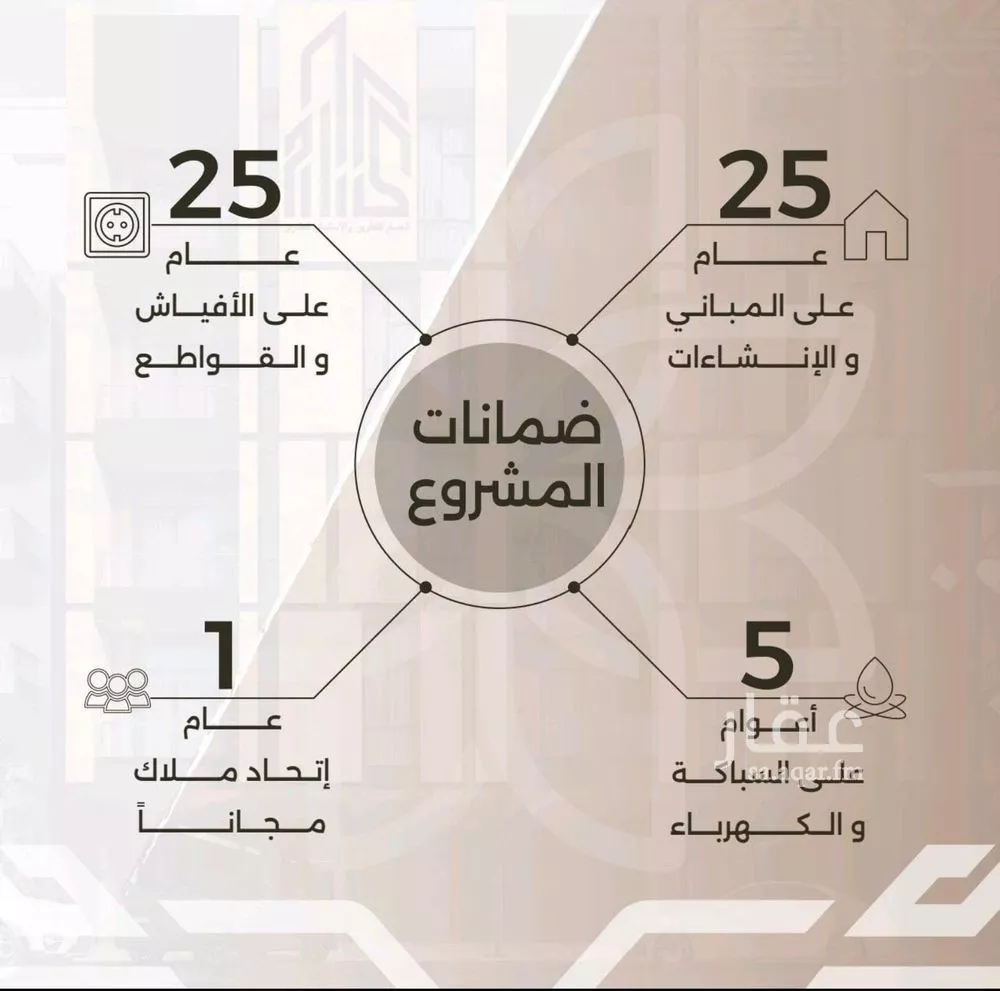 شقة 3 غرف في النهضة 5