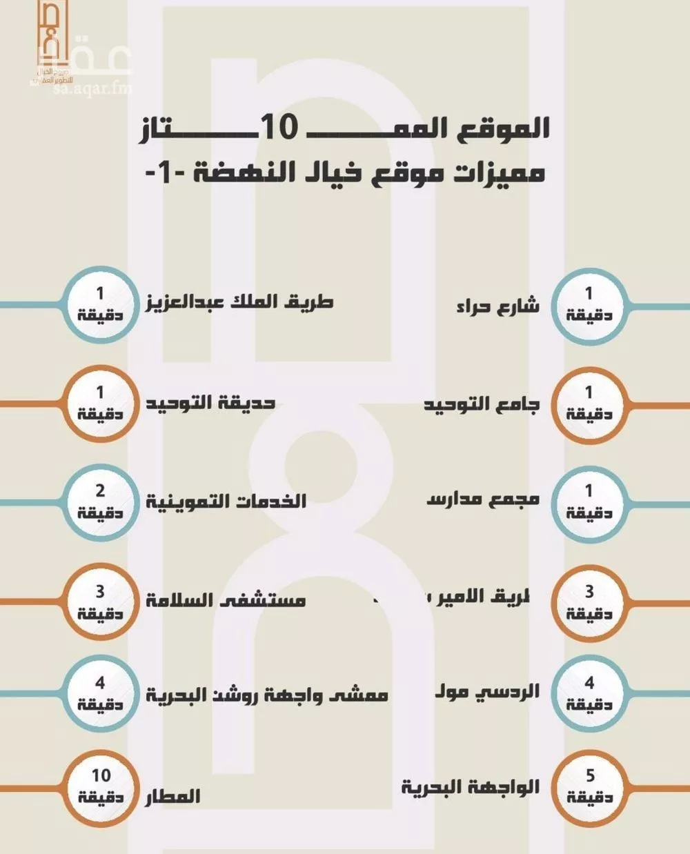 شقة 3 غرف في النهضة 3