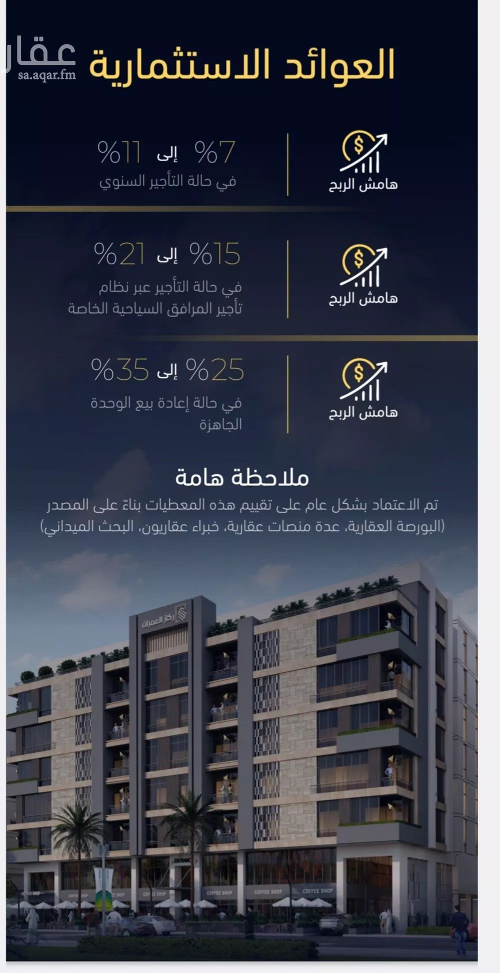 شقة 2 غرف في مشرفة 1