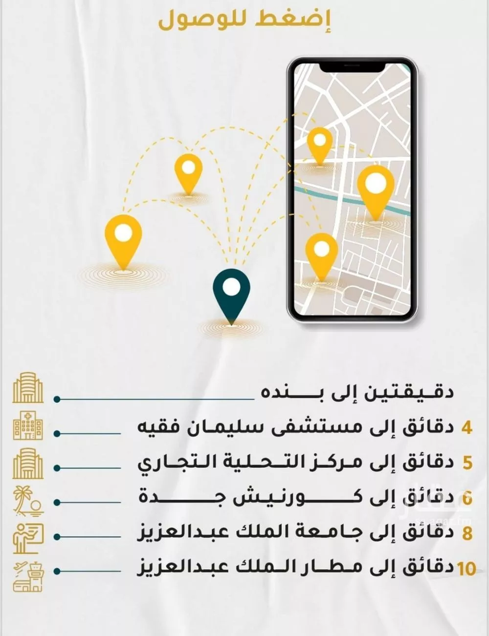 شقة 3 غرف في الروضة 2