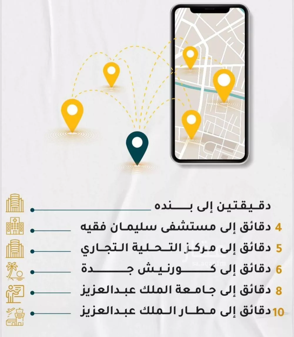 شقة 2 غرف في الروضة 2