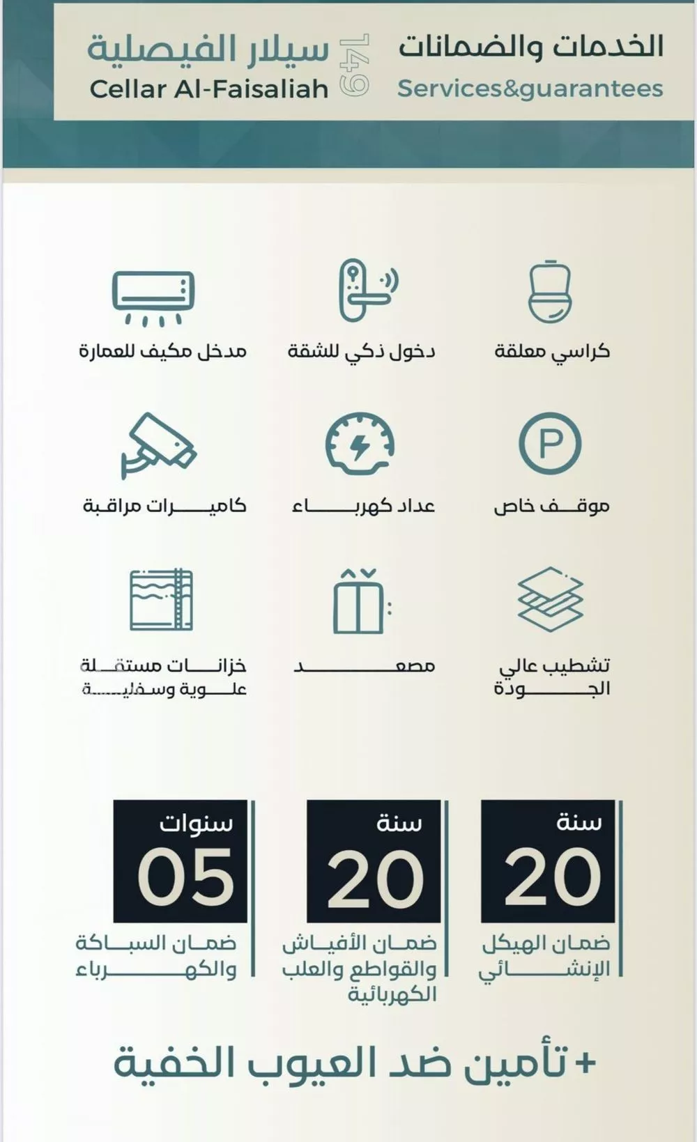 شقة 3 غرف في الفيصلية 3