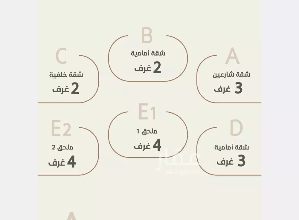 2 bedroom apartment in Al Rawdah, Jeddah 5