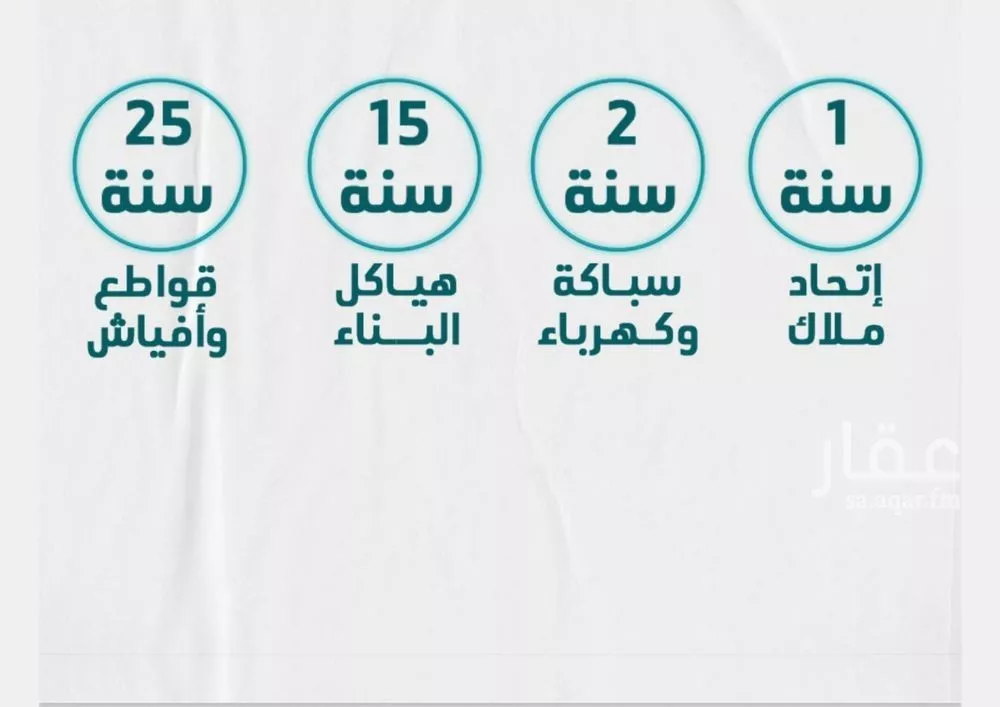 4 bedroom apartment in Al Rawdah, Jeddah 4