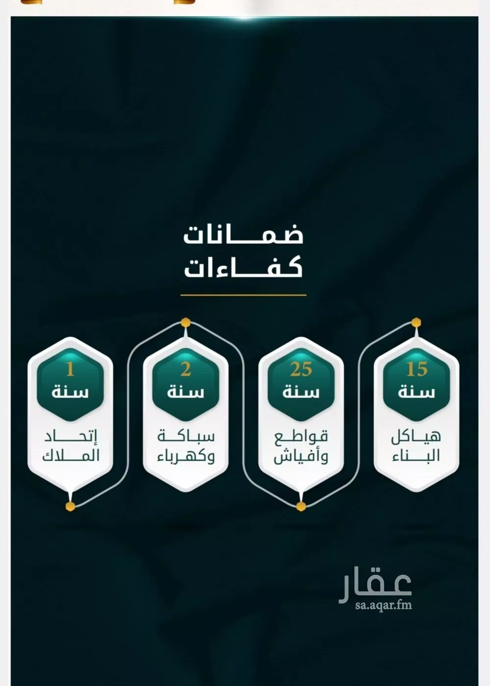 شقة 2 غرف في الثغر 2