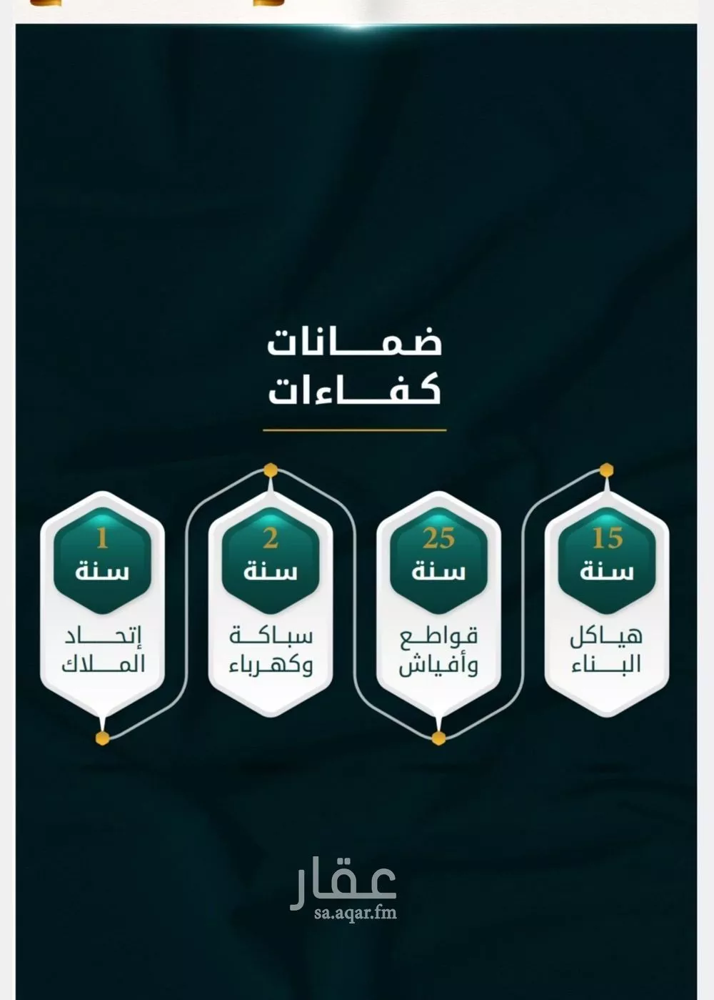 4 bedroom apartment in Al Thaghr, Jeddah 4