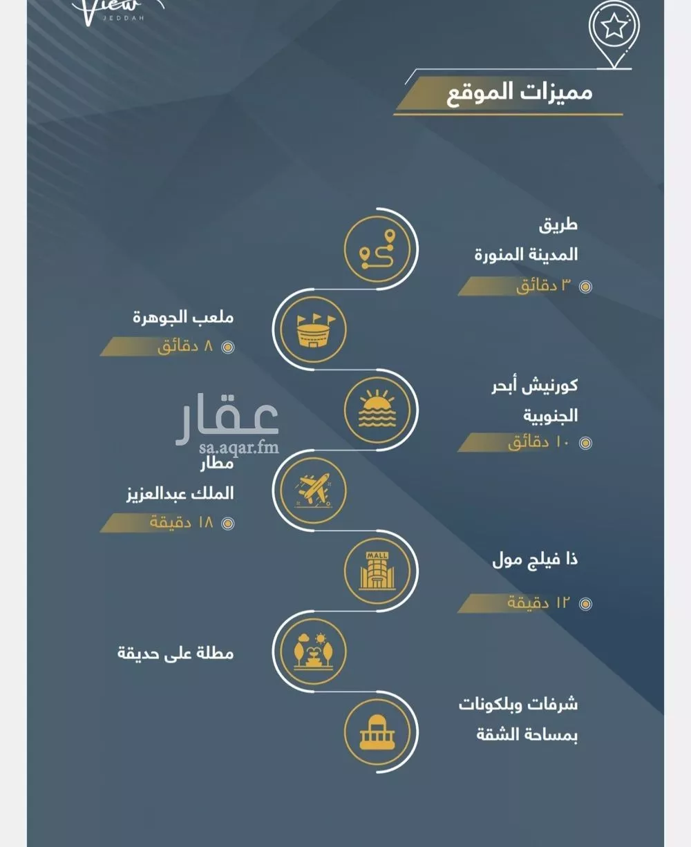 4 bedroom apartment in Taibah, Jeddah 5