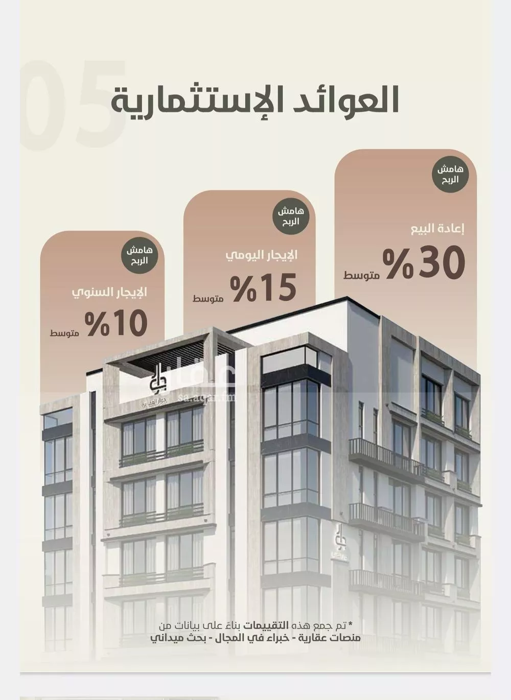 شقة 3 غرف في الروضة 3