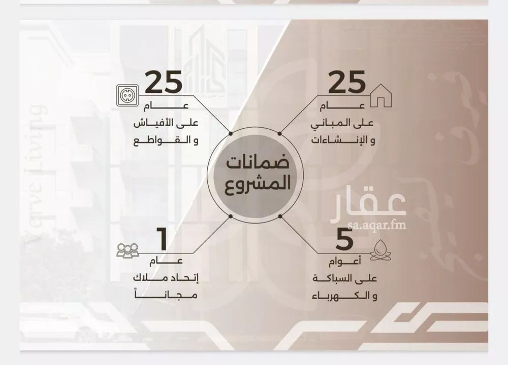 شقة 3 غرف في النهضة 3