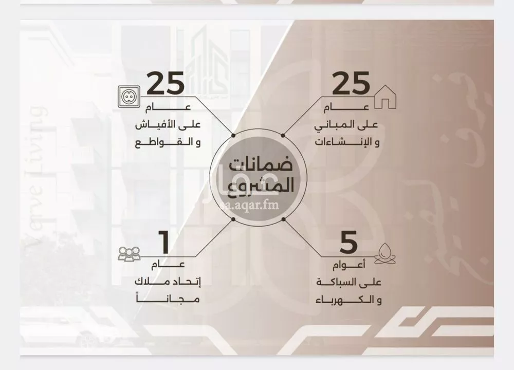 شقة 2 غرف في النهضة 3