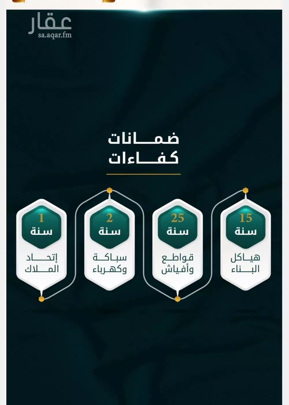 شقة 2 غرف في الثغر 5