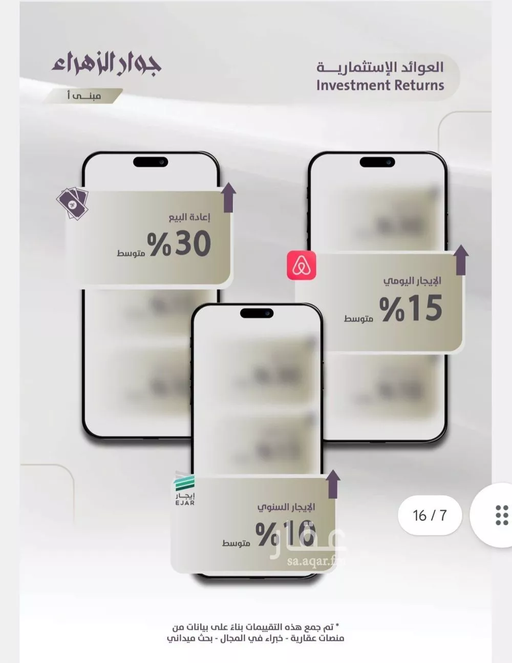 4 bedroom apartment in Al Zahra, Jeddah 6