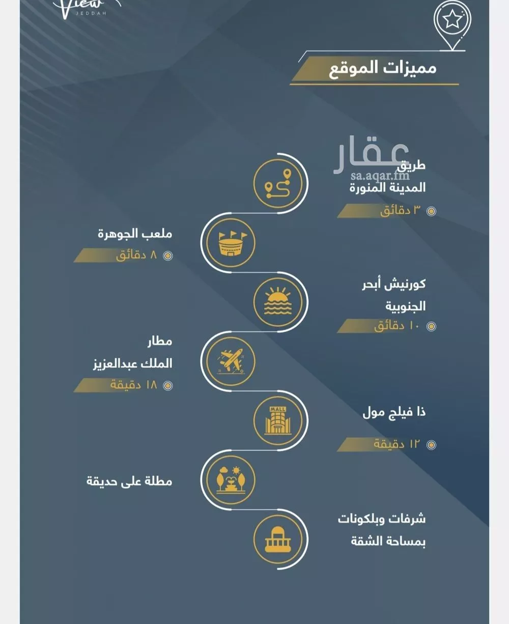 3 bedroom apartment in Taibah, Jeddah 5