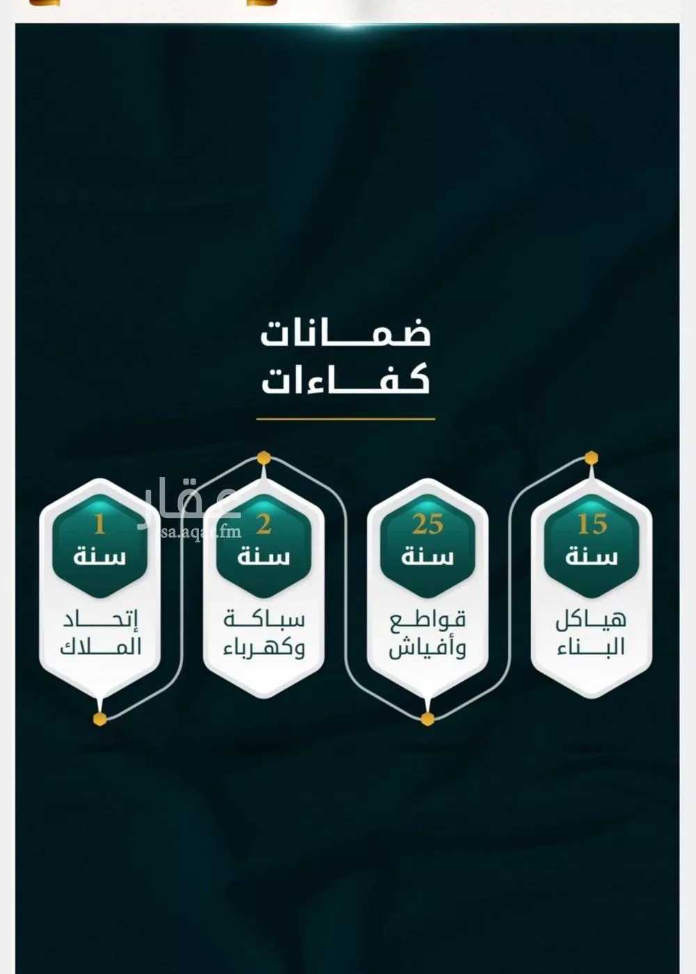 3 bedroom apartment in Al Thaghr, Jeddah 4