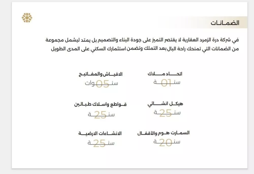 شقة 3 غرف في النعيم 4