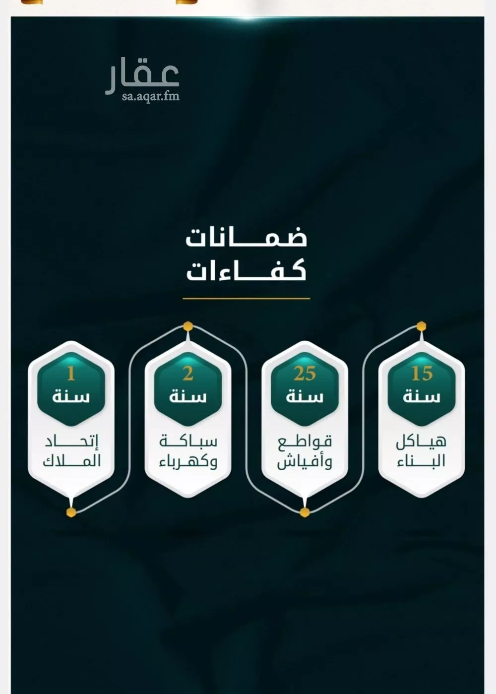 2 bedroom apartment in Al Thaghr, Jeddah 5