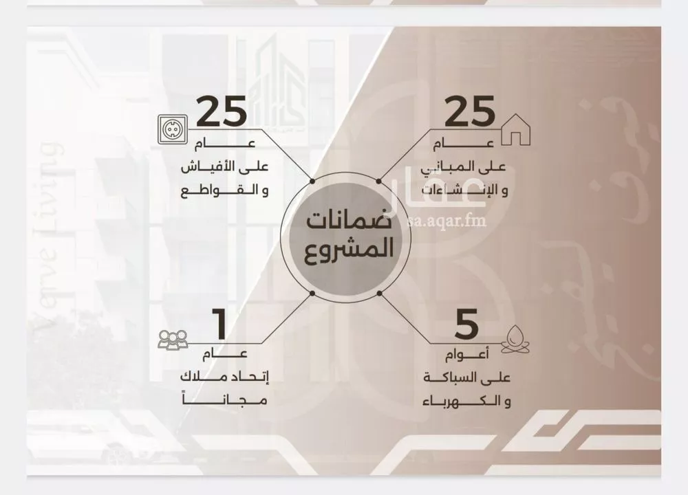 4 bedroom apartment in Al Nahda, Jeddah 6