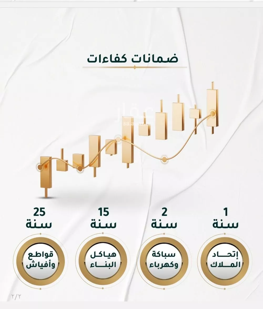 شقة 3 غرف في الحمراء 2