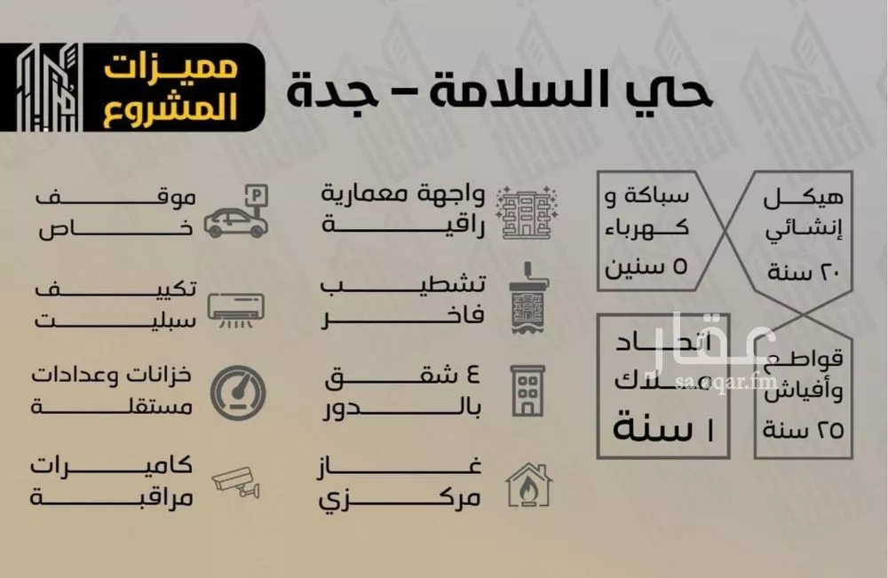 شقة 3 غرف في السلامة 3