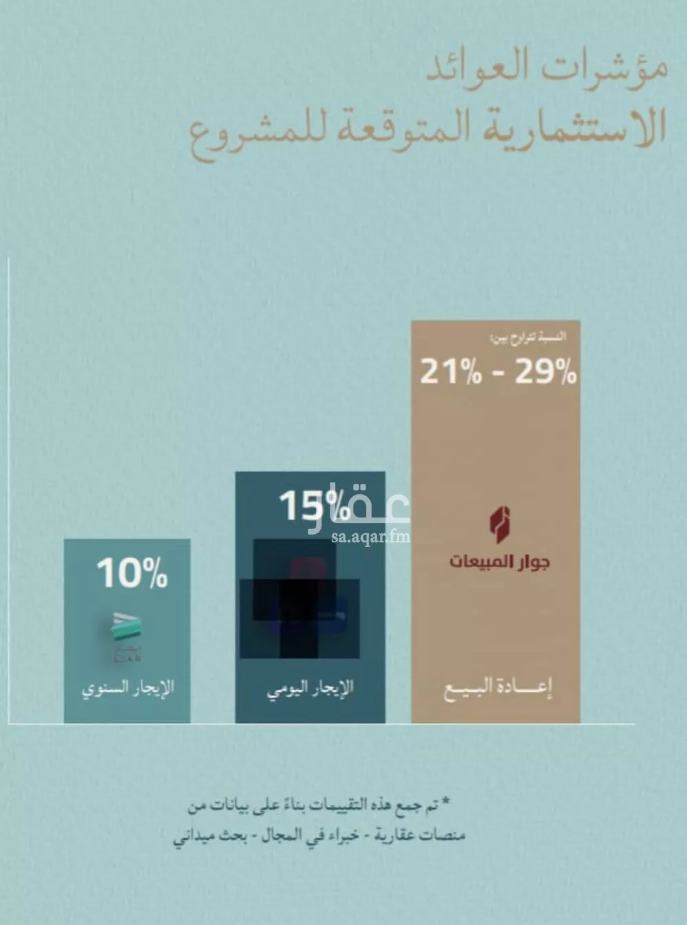 شقة 4 غرف في الياقوت 4