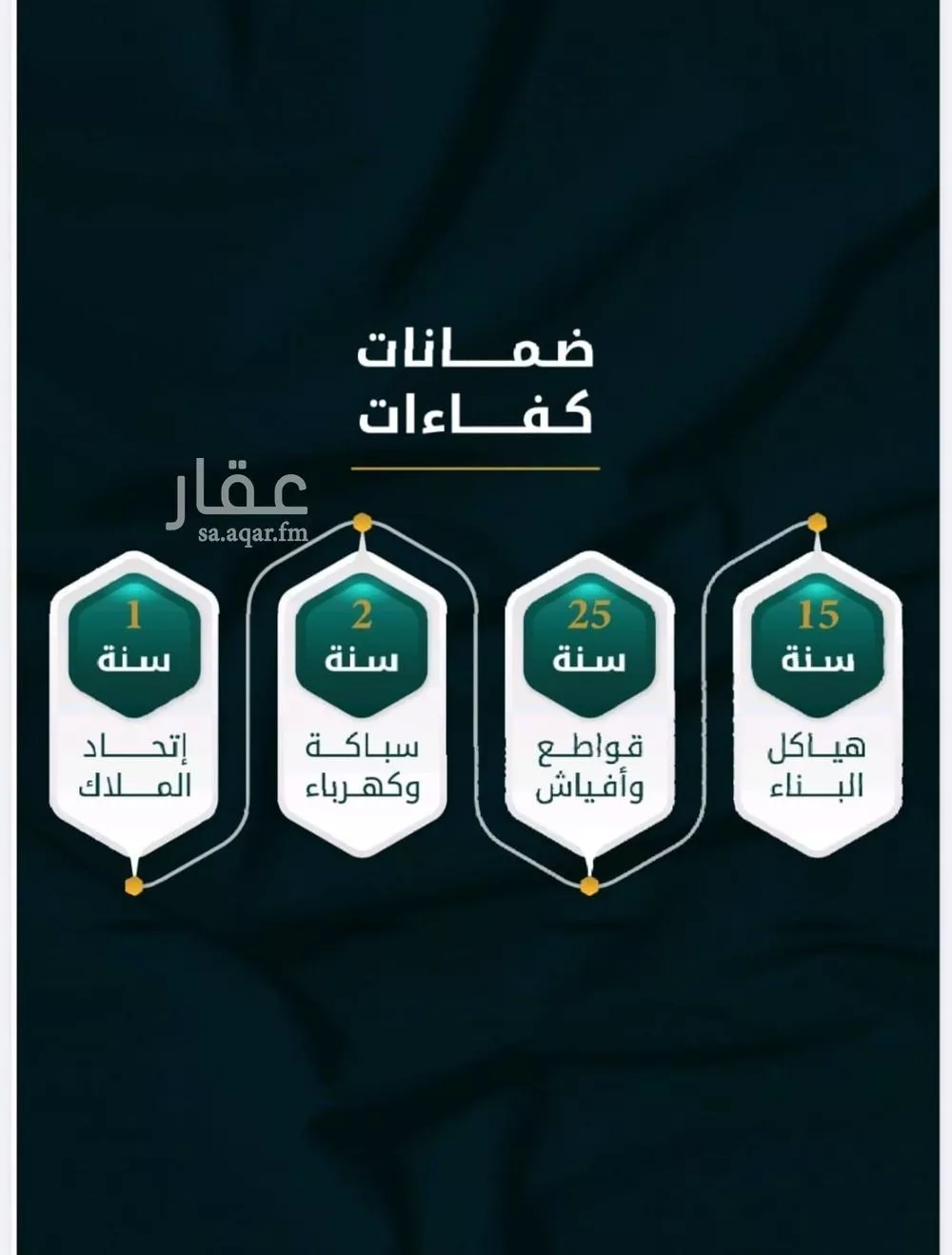 شقة 5 غرف في الثغر 3