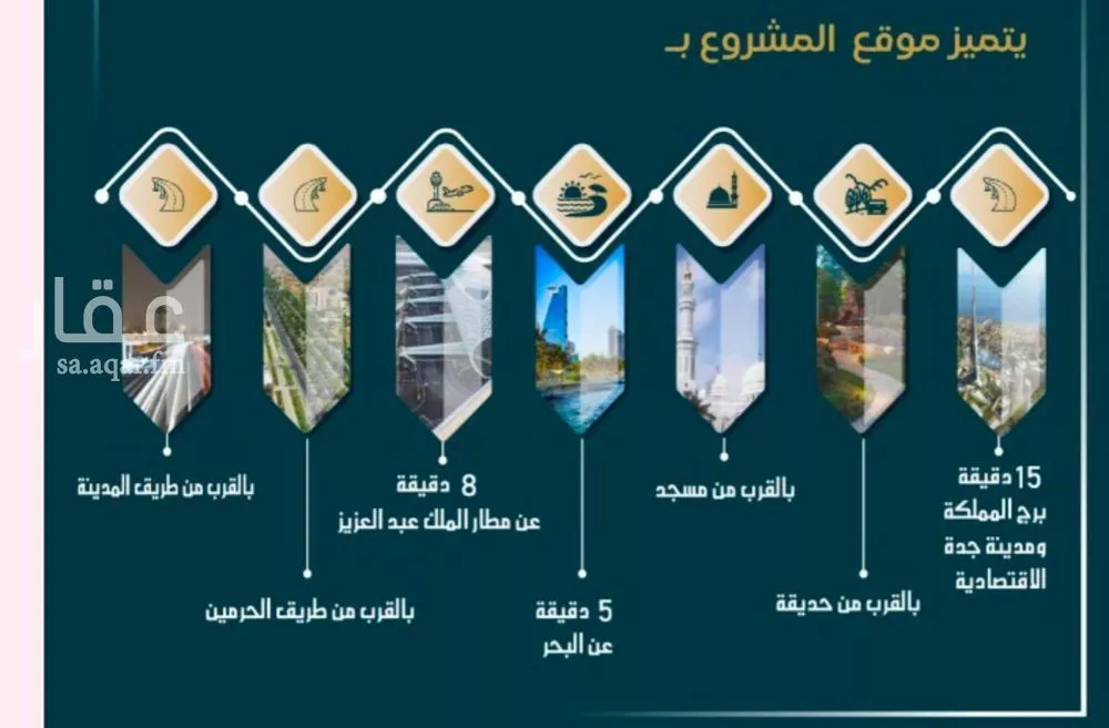 شقة 3 غرف في الصوارى 5