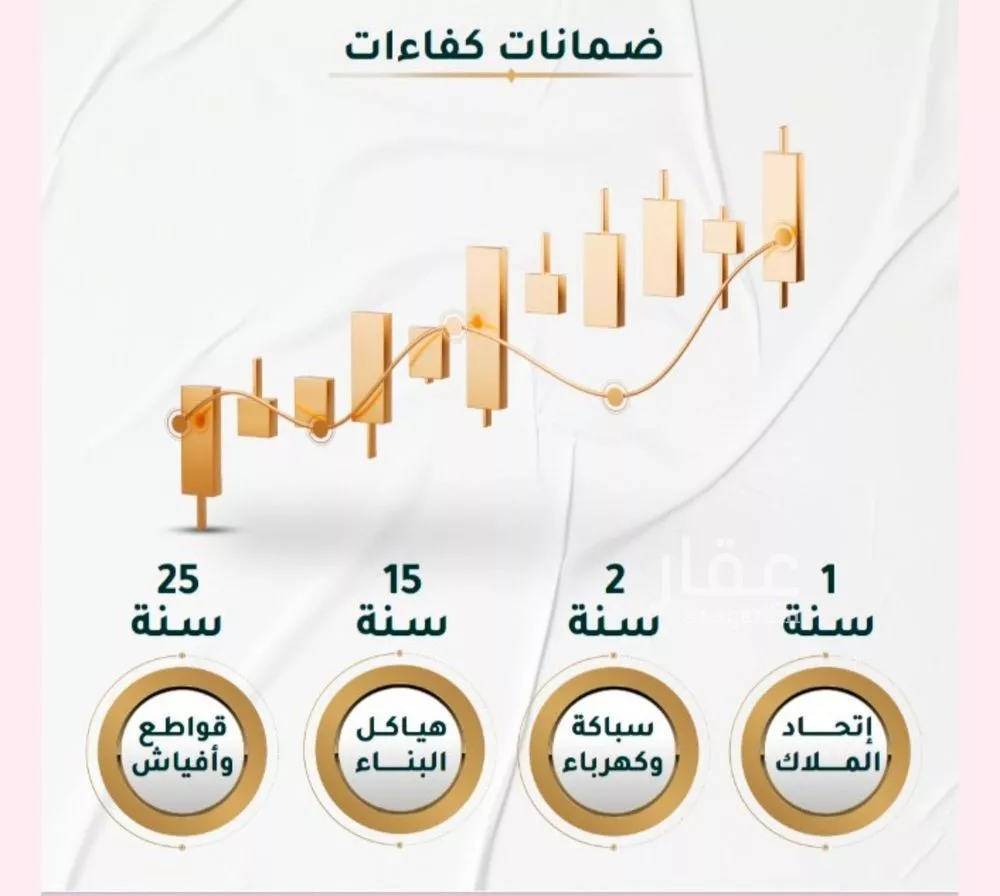 شقة 5 غرف في الحمراء 2
