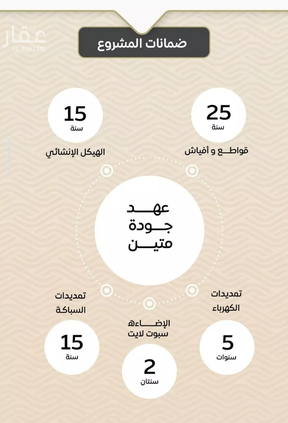 شقة 3 غرف في مشرفة 4