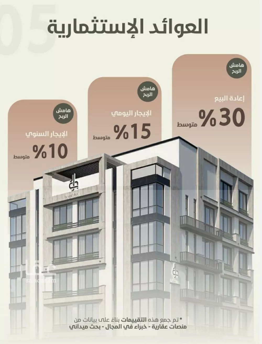 3 bedroom apartment in Al Rawdah 3