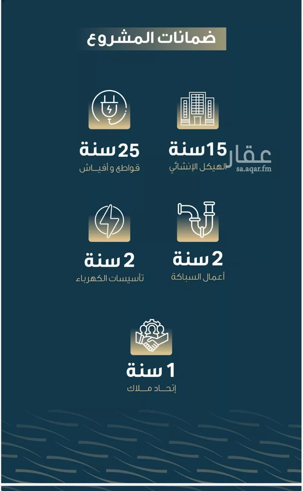 شقة 4 غرف في النسيم 2