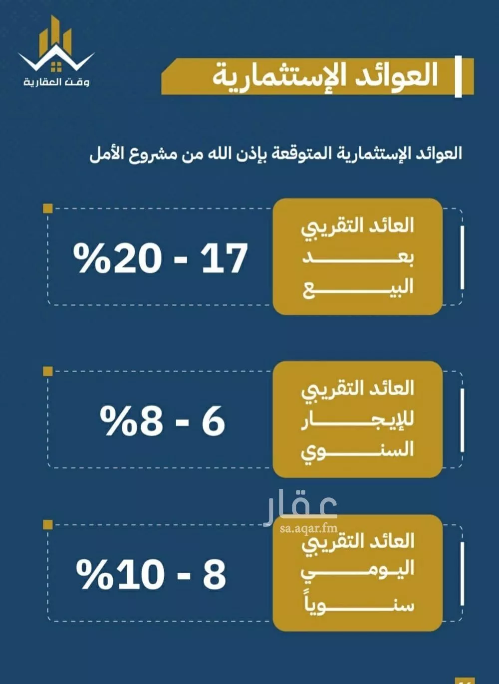 شقة 2 غرف في الصفا 3