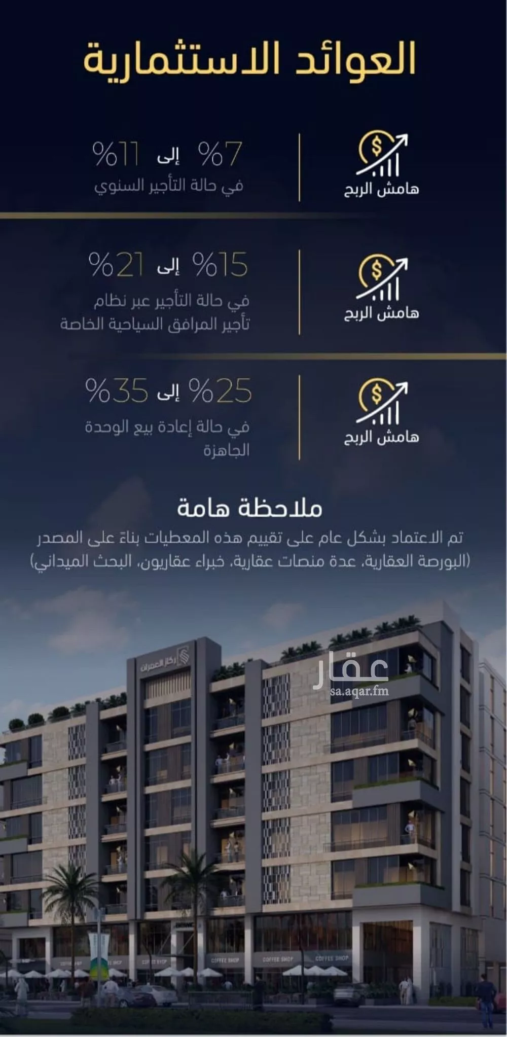 شقة 2 غرف في مشرفة 5