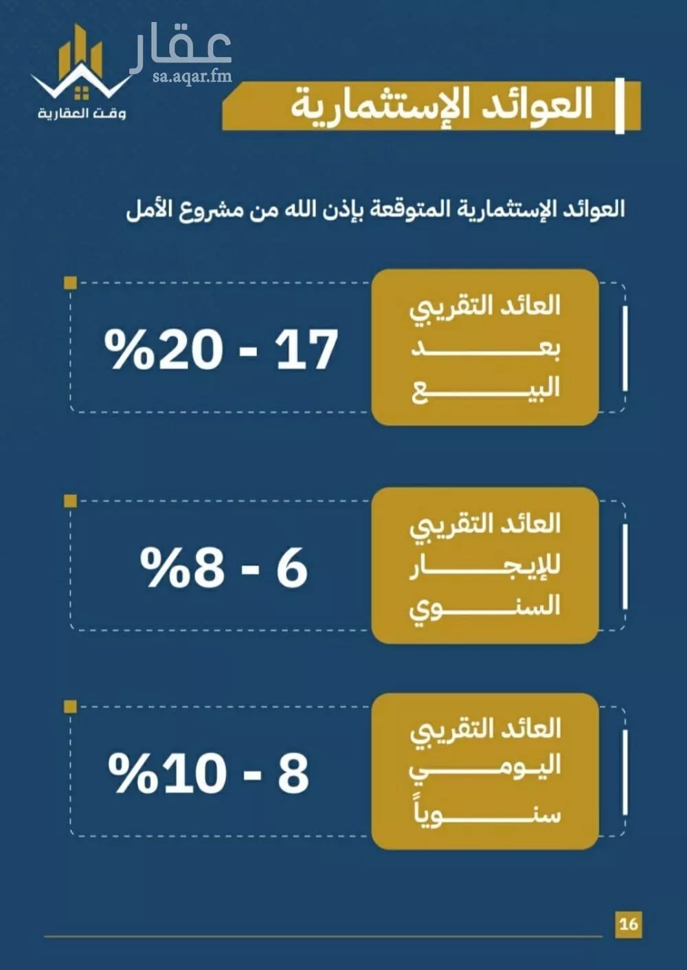 شقة 3 غرف في الصفا 4