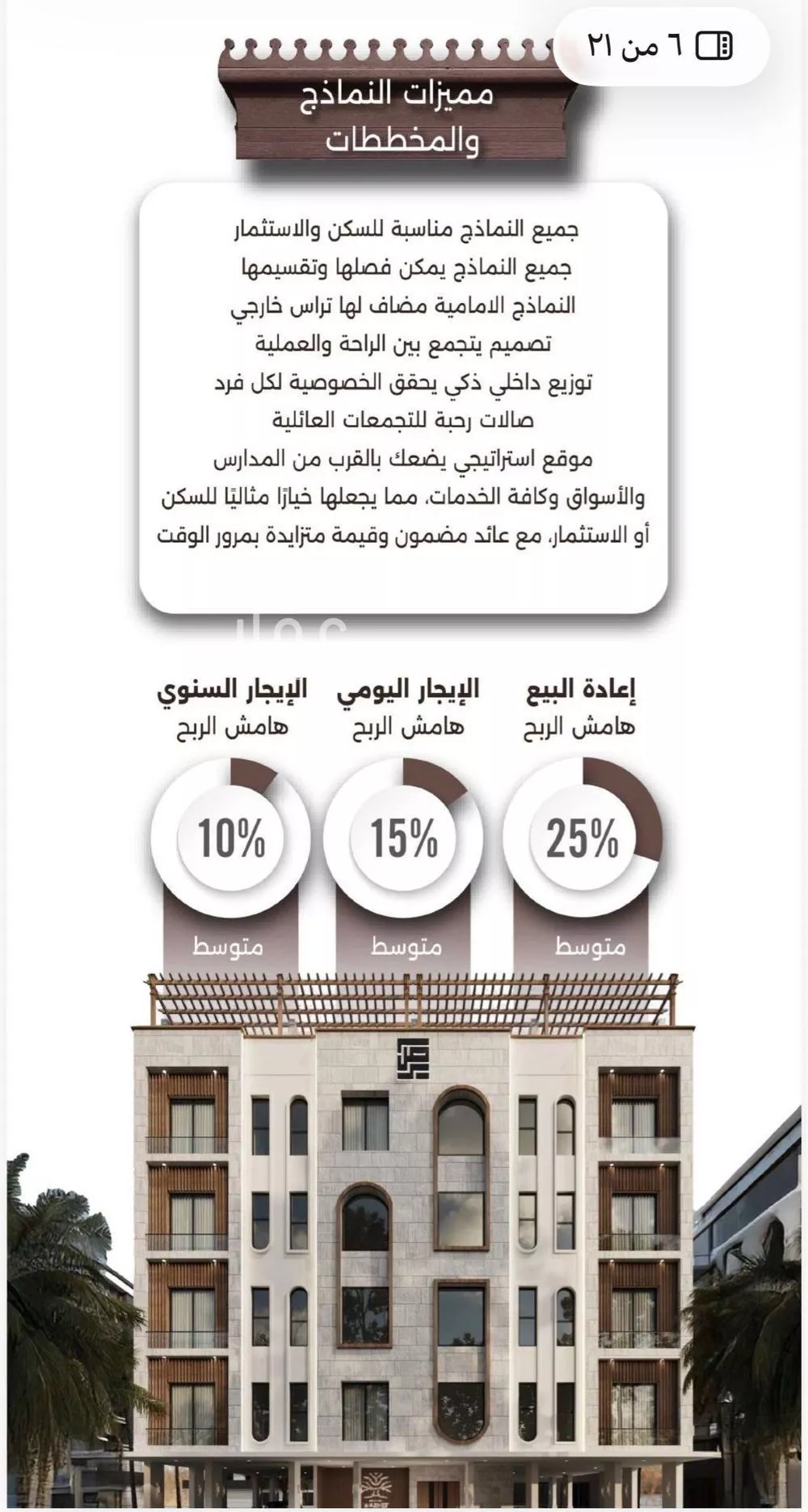 شقة 3 غرف في النعيم 3