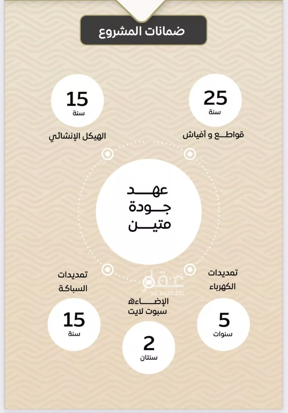 شقة 3 غرف في مشرفة 4