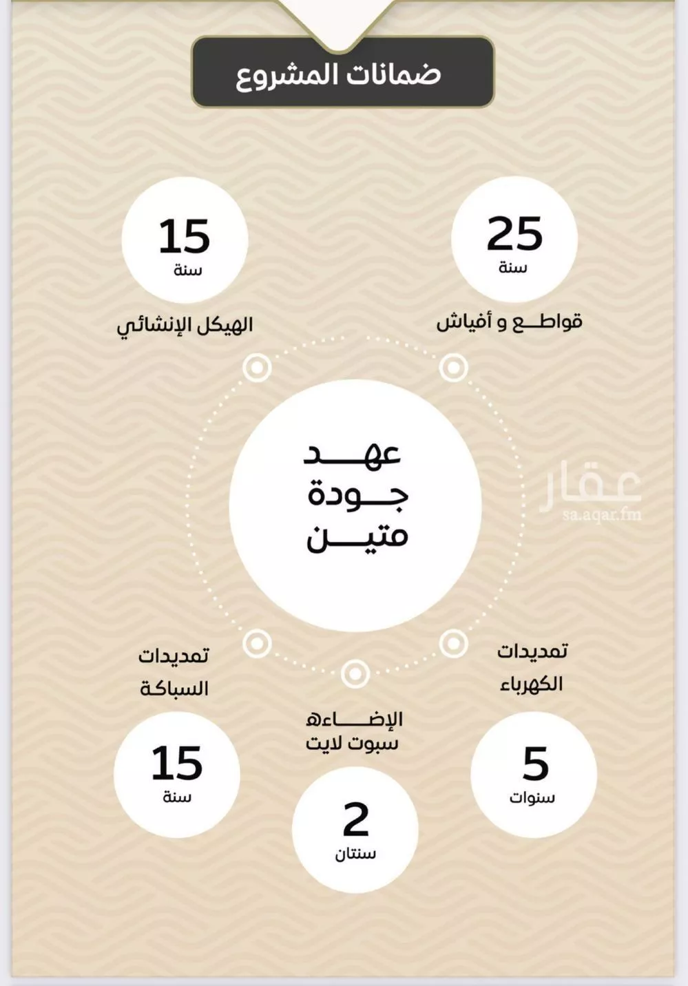 شقة 3 غرف في مشرفة 2