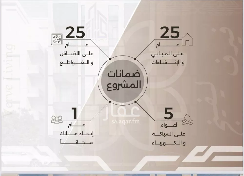 شقة 2 غرف في النهضة 3