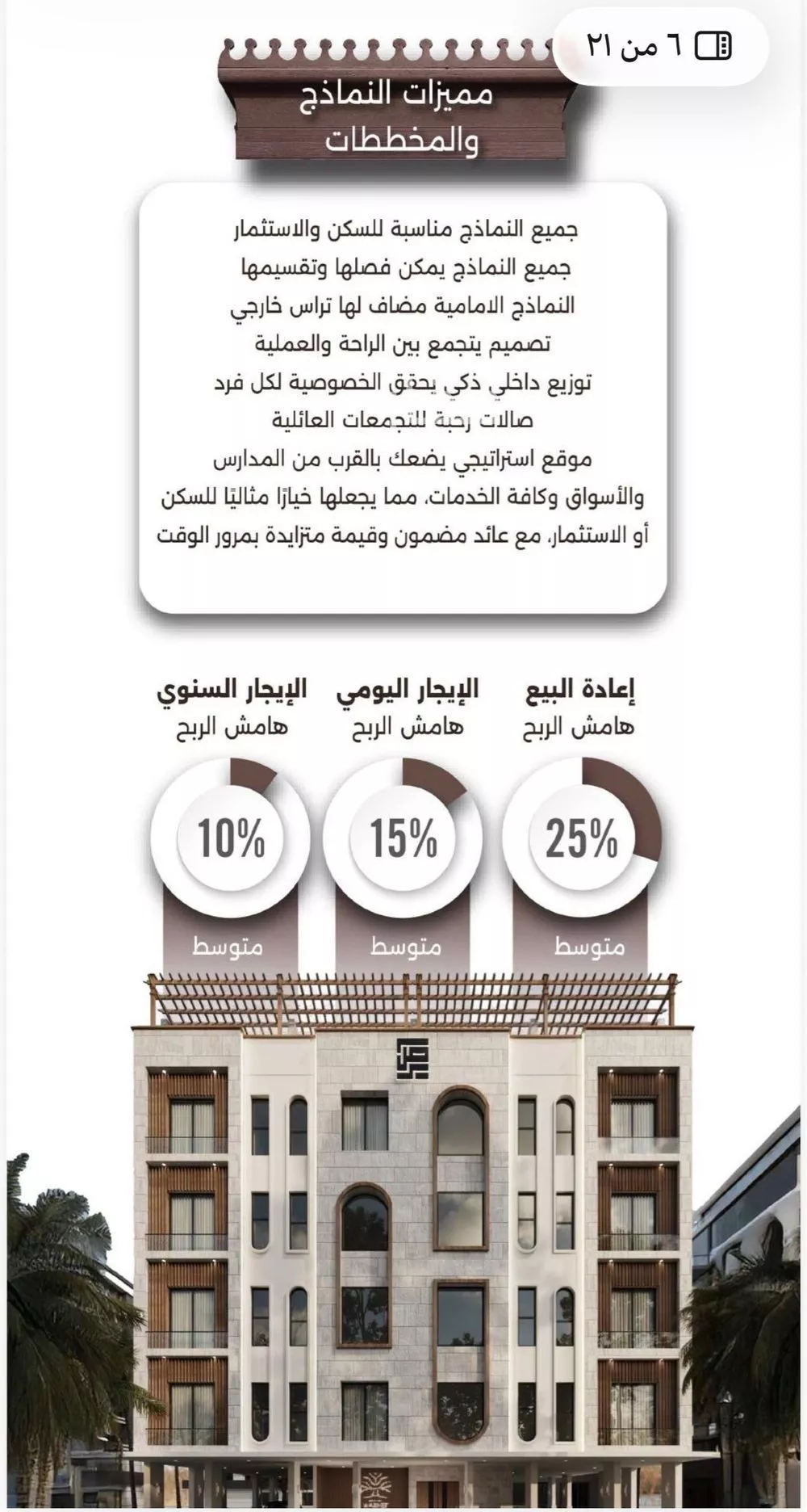 شقة 2 غرف في النعيم 2