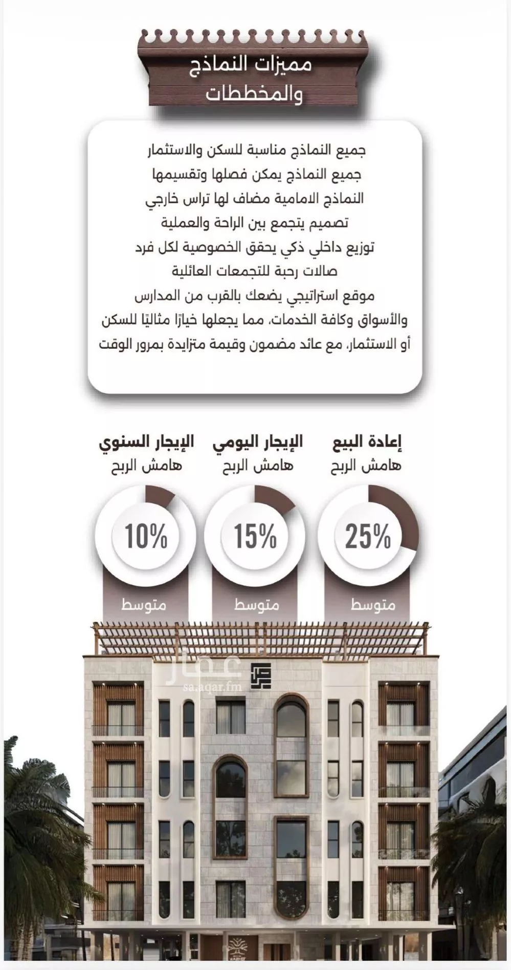 شقة 2 غرف في النعيم 5