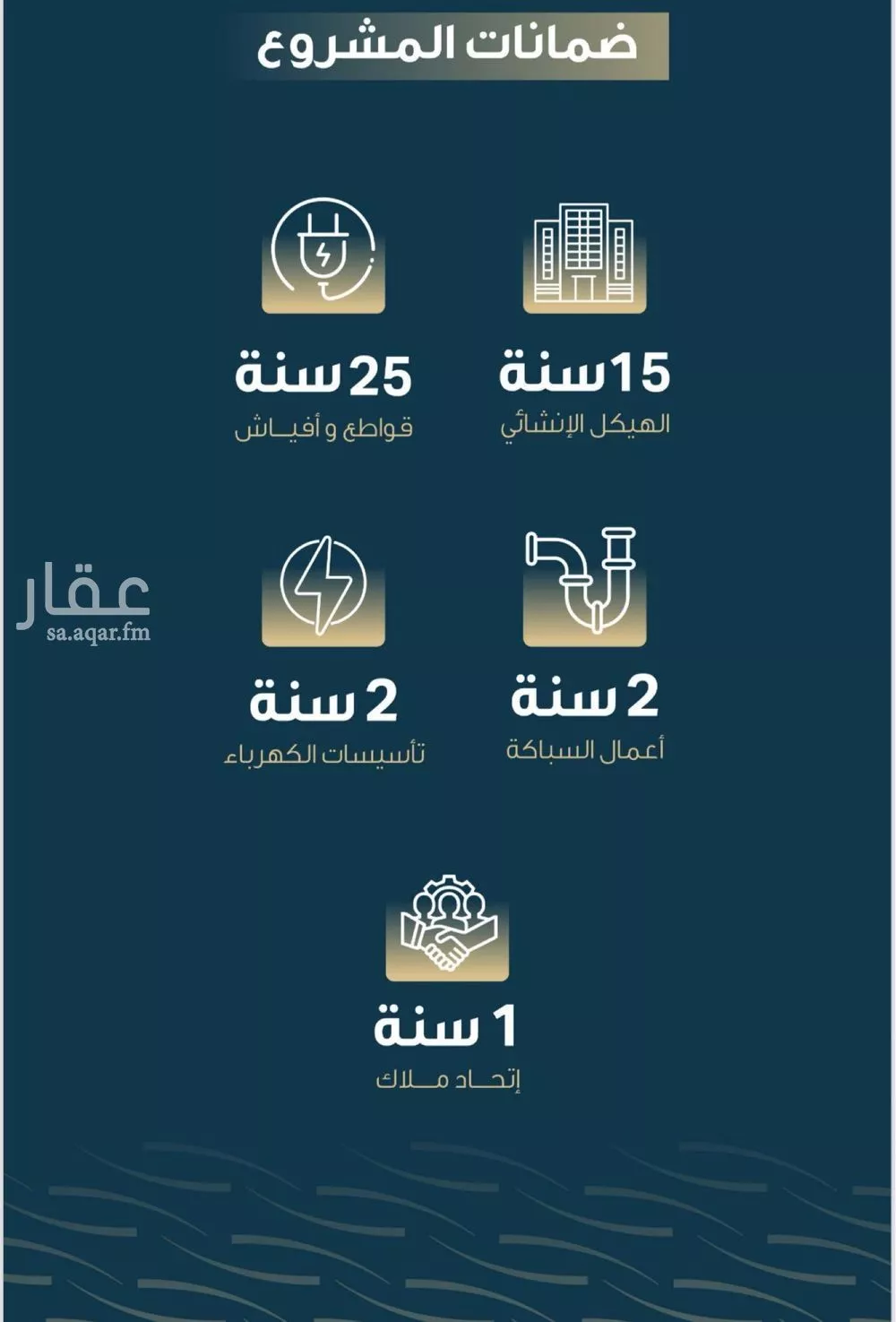 3 bedroom apartment in Al Naseem, Jeddah 5