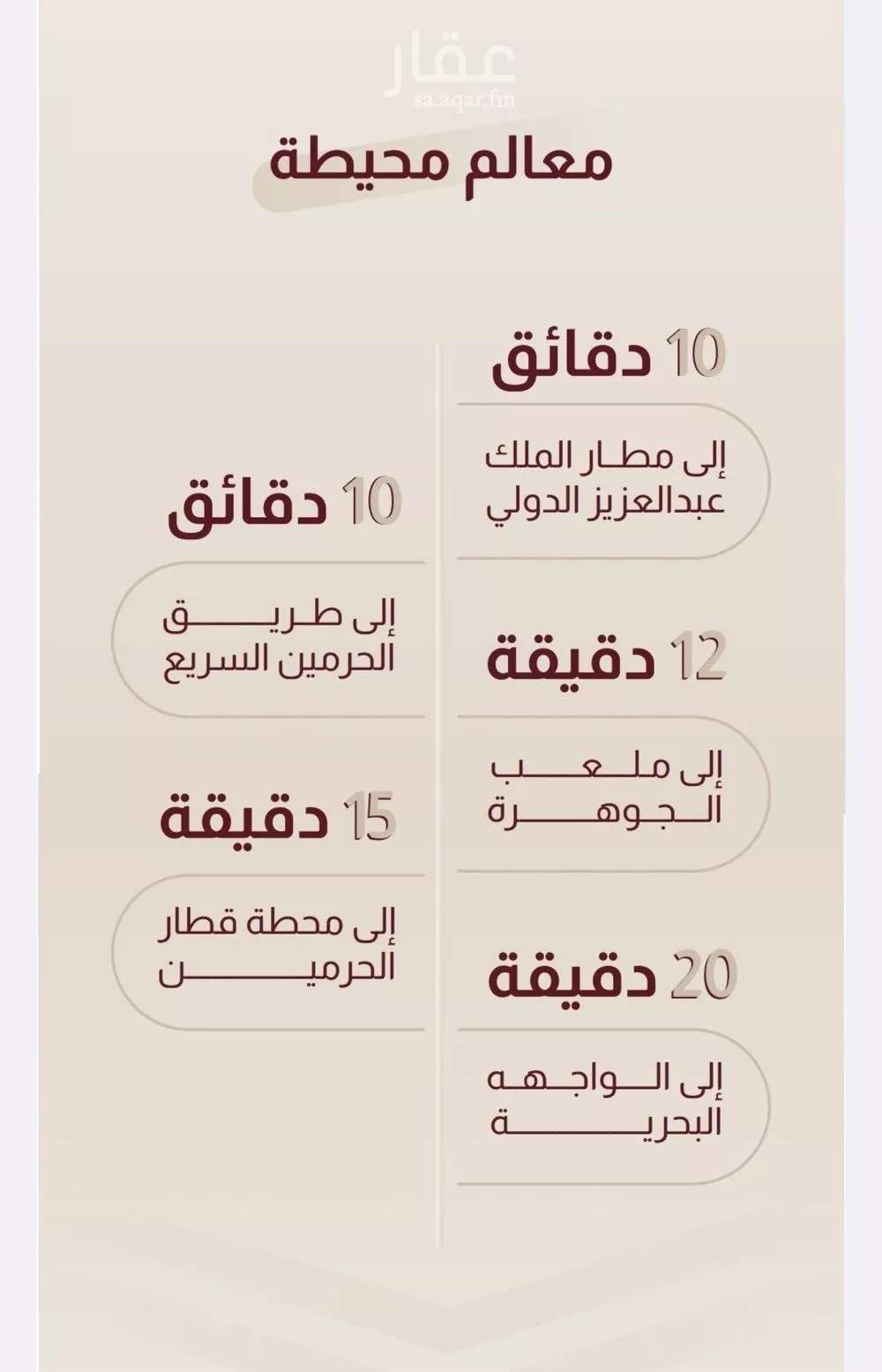 شقة 3 غرف في الريان 3