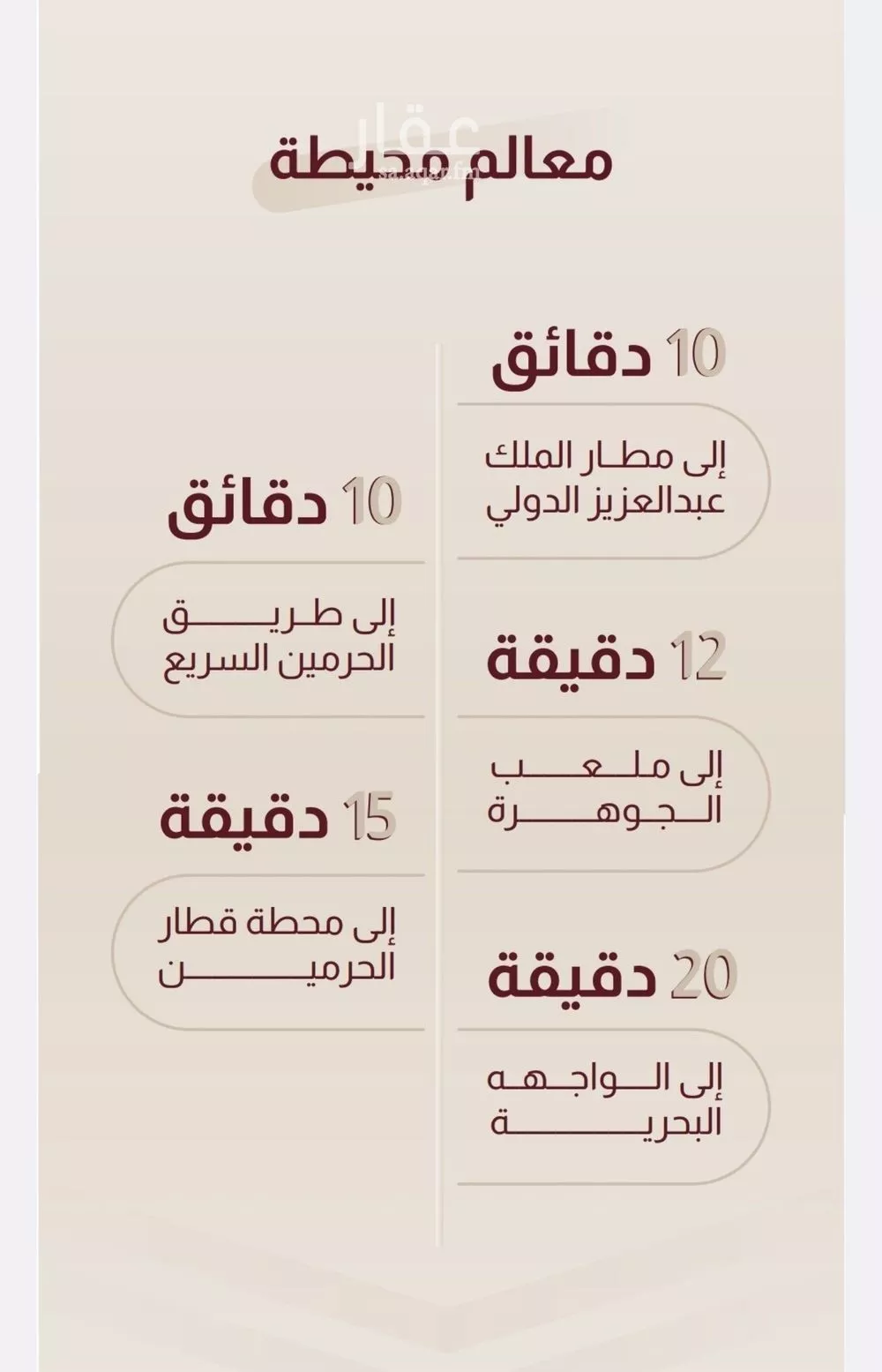 شقة 3 غرف في الريان 4