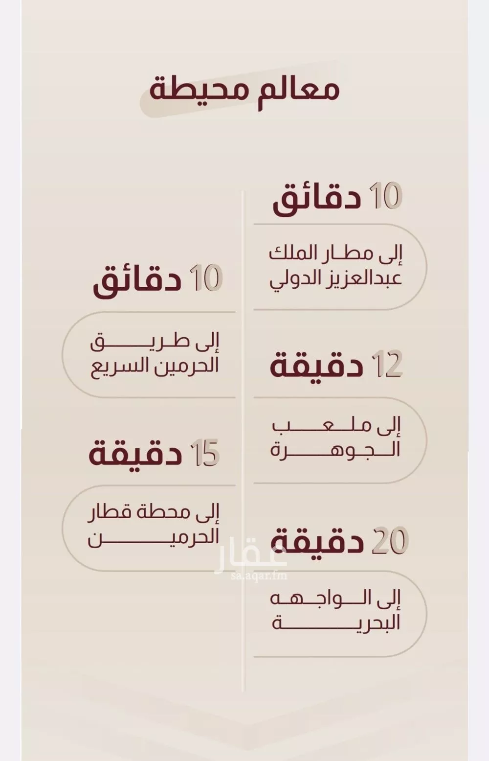 شقة 3 غرف في الريان 3