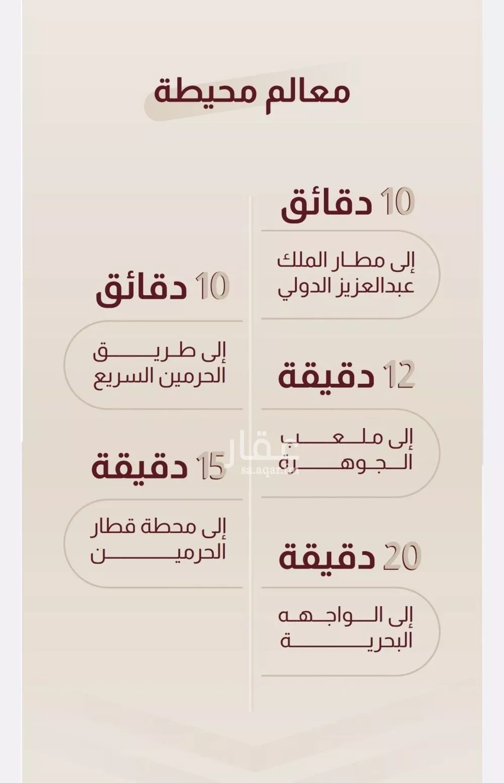 شقة 3 غرف في الريان 2