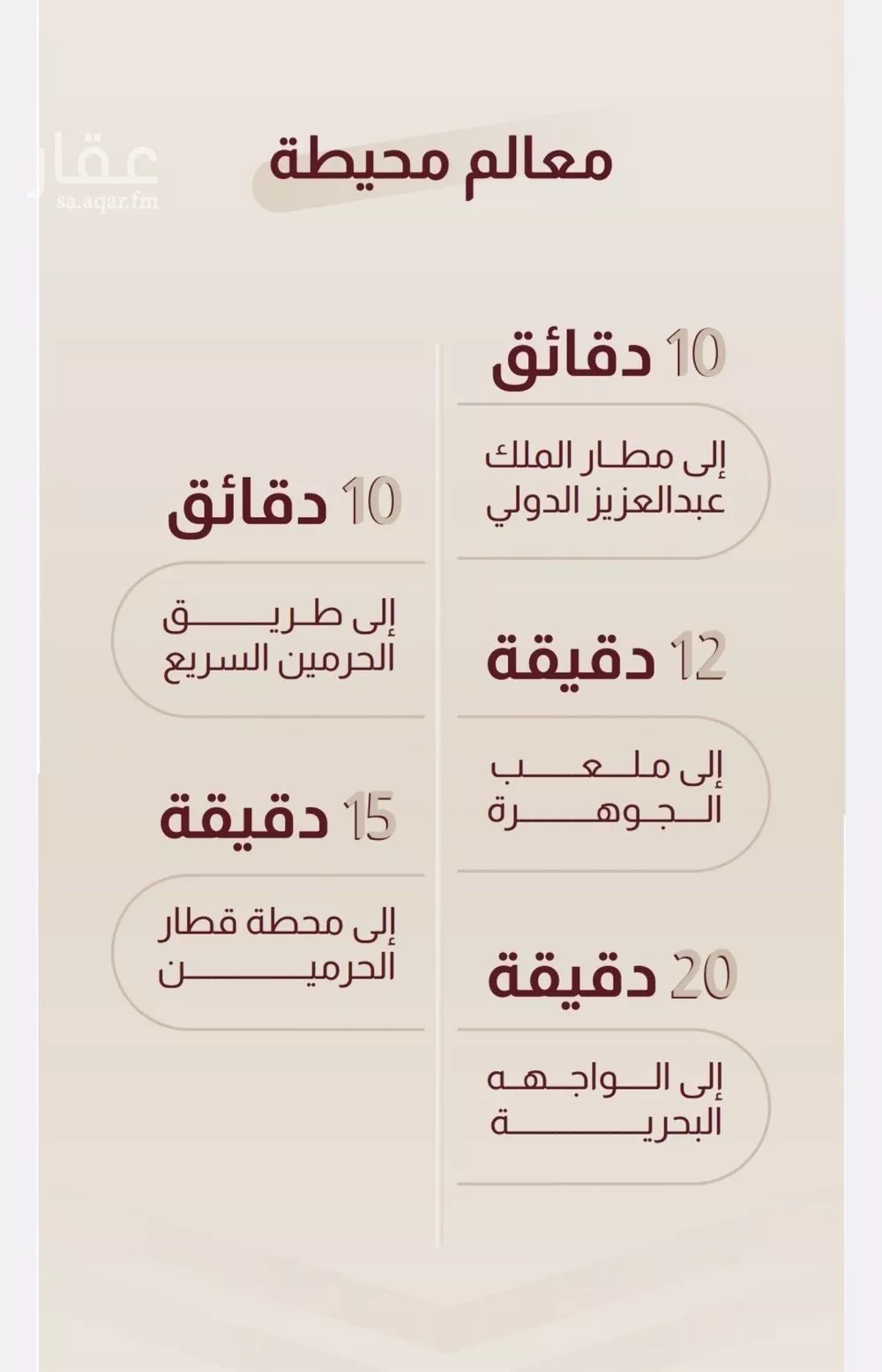 شقة 3 غرف في الريان 2